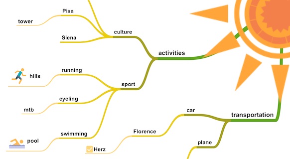 Escuela de la Memoria | 3 Aplicaciones para hacer Mapas Mentales para Estudiar