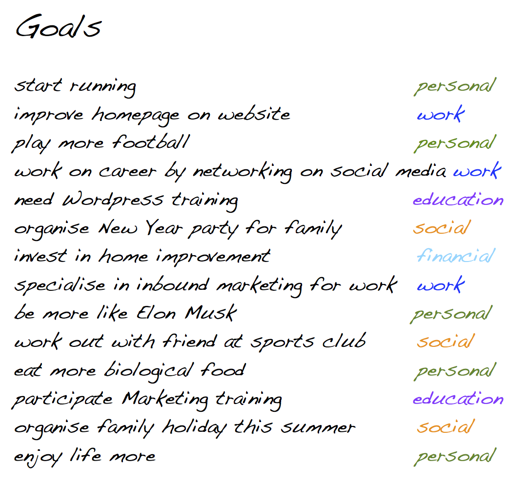 personal goals examples for students