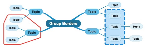 Group border