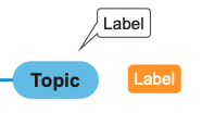 New features rounded labels