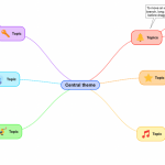 Dark mode - Mind Map in Light Mode