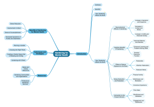 Use ChatGPT to make SimpleMind Maps