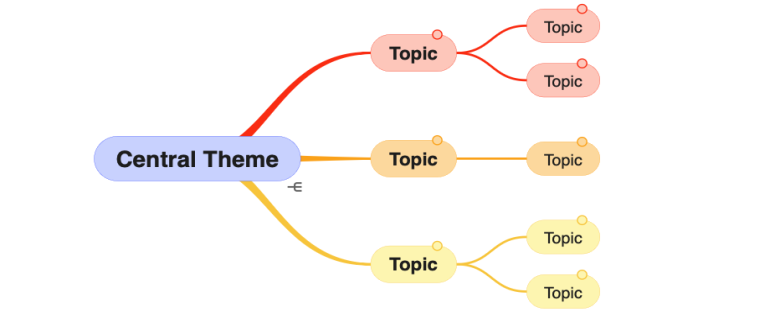 Tinted note indicators in SimpleMind 2.6