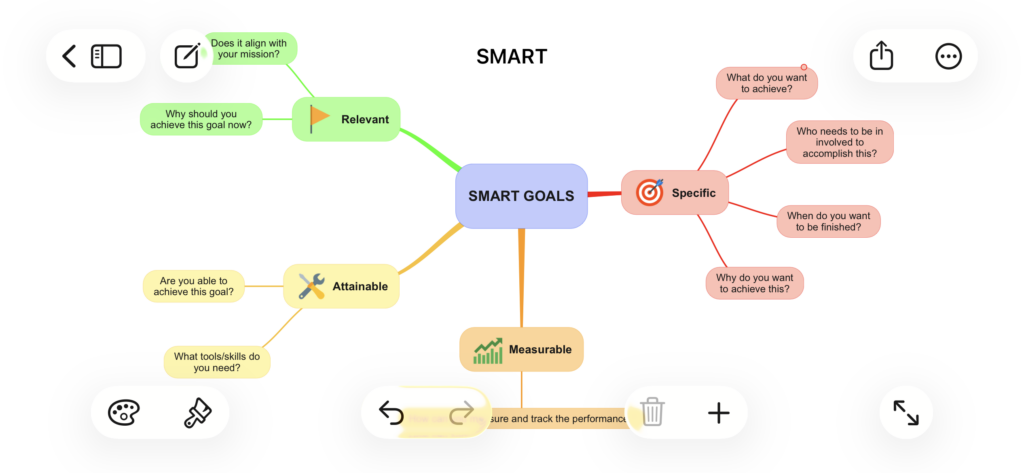 New feature Liquid Glass
