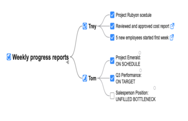 New Update - Smart Roll-Up Detection
