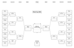 WorldCup Bracket Printable
