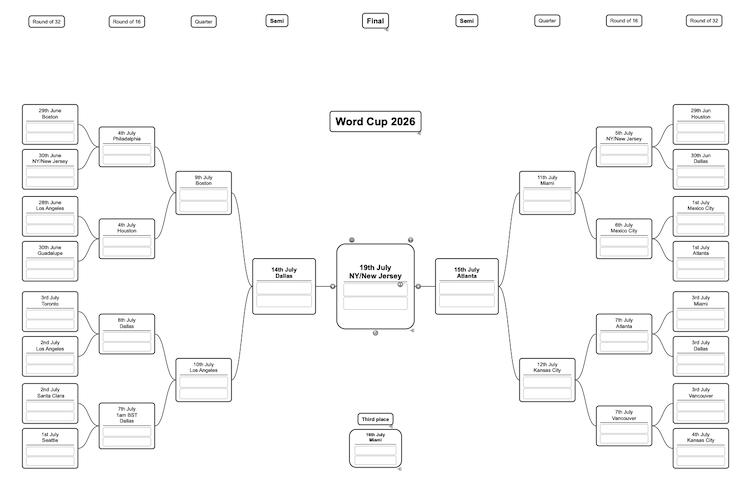 WorldCup Bracket Printable