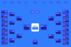 WorldCup Bracket Blue