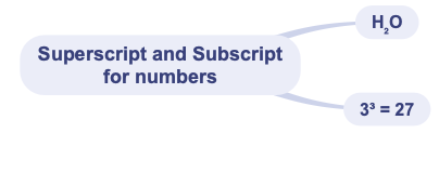 Super and SubScript for Numbers